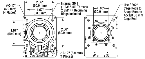 Features of the Rotation Stage