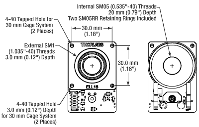 Rotation Mount Features