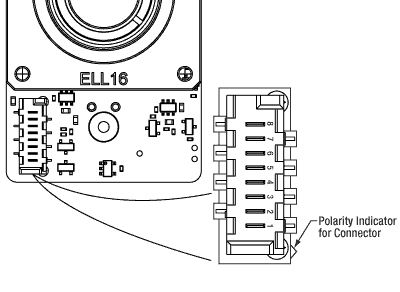 Pinout Diagram of the Picoflex Connector on the Rotation Mount PCB