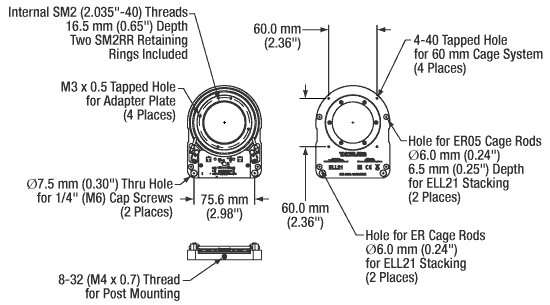 Features of the Rotation Stage
