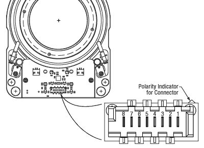 Pinout Diagram of the Picoflex Connector on the Rotation Mount PCB