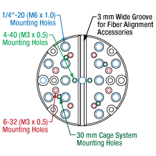 ELLA6 Adapter Diagram