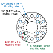 ELLA7 Adapter Diagram