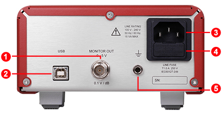 ERM2xx Back Panel