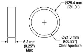 Edgepass Filter Drawing
