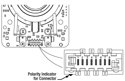 Pinout Diagram of the Picoflex Connector on the Rotation Mount PCB