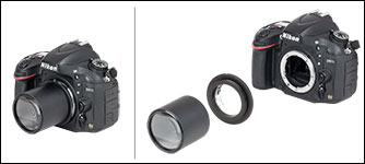 SM2NFM2 Male F-Mount Adapter