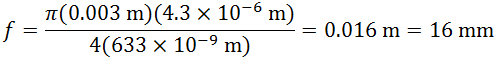 Fiberport Spot Size Example