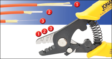 Fibre Optic Cable Splicing Terminating Stripping Tools BT Approved Tools