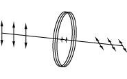 Half-Wave Plate