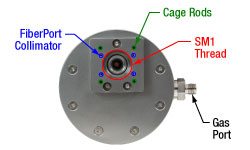 Herriott Cell