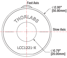 Liquid Crystal Retarder Schematic