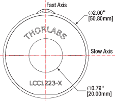 Liquid Crystal Retarder Schematic