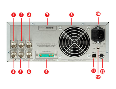 LDC Back Panel