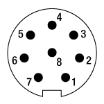 Advanced Four-Channel LED Driver