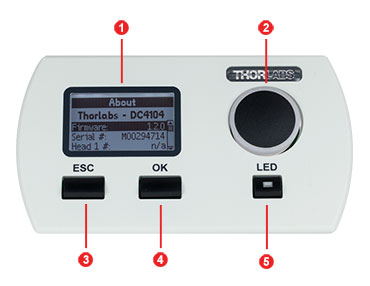 DC4104 Front Panel