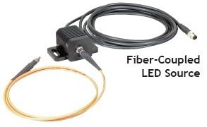 Fiber-Coupled LED Light Source
