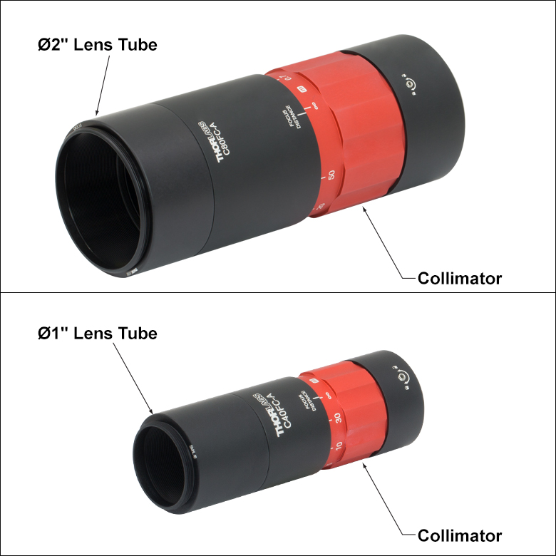 LargeBeam Fiber Collimators