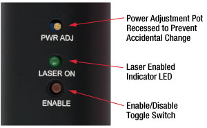 LDM Series Top Controls