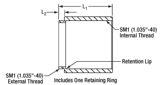 SM1Lxx Lens Tube Diagram