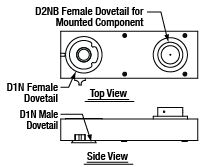 Fixed Magnification Double Camera Port