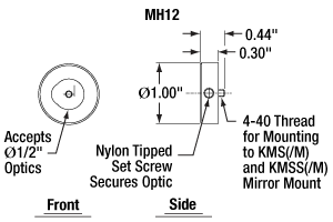 KMS with MH12 Mirror Mount Adapter