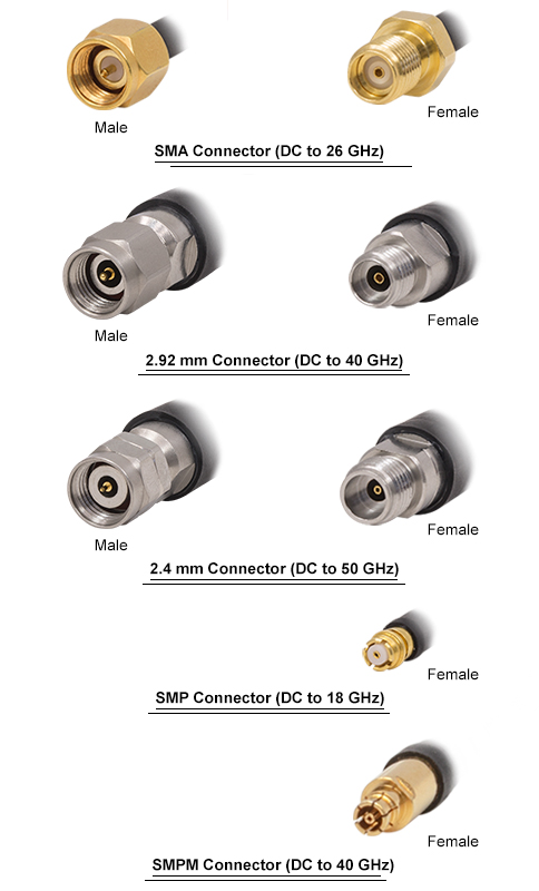 Rf Connector Types Chart