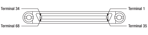 NI 68-Pin Connector