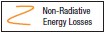 Non-Radiative Energy Losses