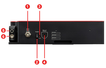 Laser Power Modulator Electrical Connections