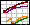 Power Density Graph