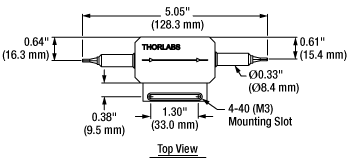 IO-J-1050(APC) Mechanical Drawing