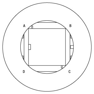 Photodiode Detail