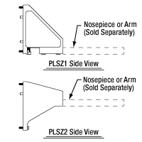 Dimensions Comparison