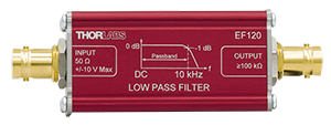 Engraved EF120