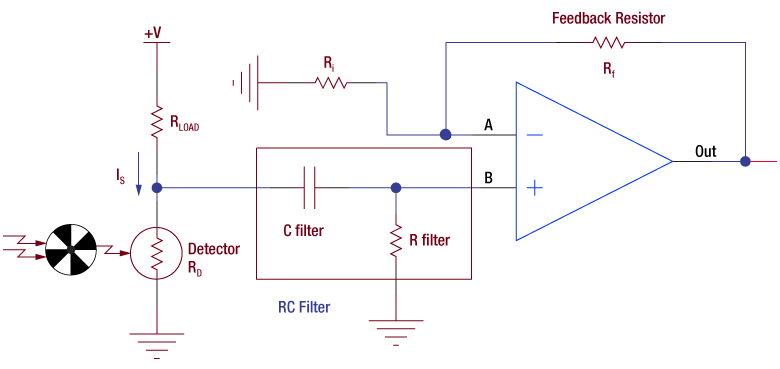 Photoconductor Basic Amp Model
