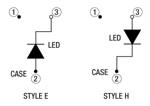 Pin E and H Configurations