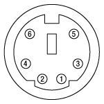 Benchtop Stepper Motor Controllers