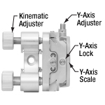 Translation Features