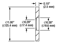 Mounted Pinhole Dimensions