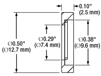 Mounted Pinhole Dimensions