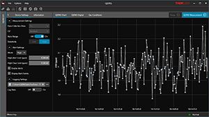Concentration Monitoring in QEPAS Software