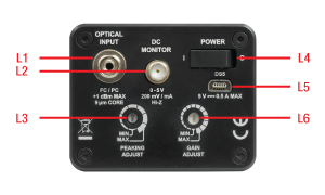 DXM30AF Input Panel