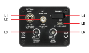 DXM30AF Input Panel