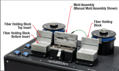 Filter Holder in Stabilized Lamp