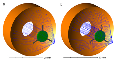 3D Rendering of Reflective Objective
