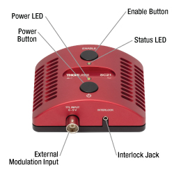 Shutter Controller Front