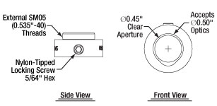 SM05P05 Mechanical