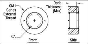 SM1 Series Adapters