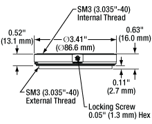 SM3D50D Diagram